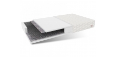 Materac bonellowy PESARO - 140 x 200