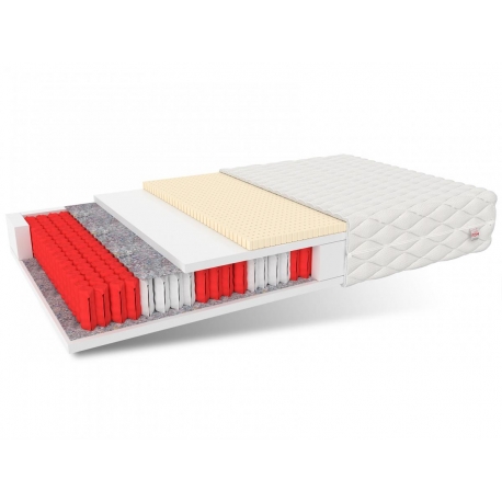 Materac multipocketowy RIMINI MAX - 80 x 200