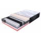 Materac multipocketowy COMFORT MAX - 140 x 200