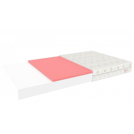 Materac piankowy LUGO ALOE - 70 x 140