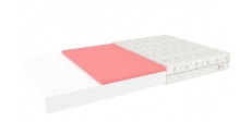 Materac piankowy LUGO ALOE - 90 x 200
