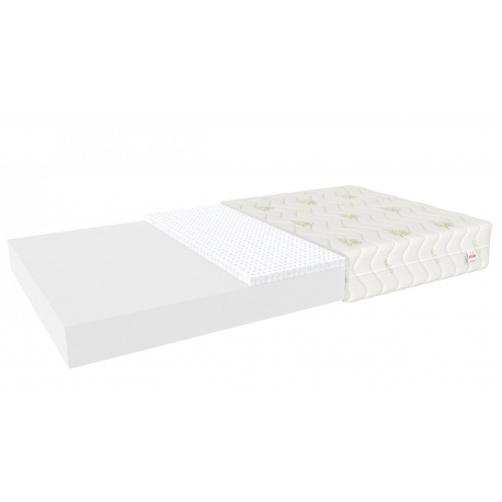 Materac piankowy MICO ALOE - 80 x 190