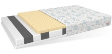 Materac piankowy SMILE dumbo - 80 x 190