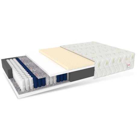 Materac kieszeniowy BOLONIA ALOE - 140 x 200
