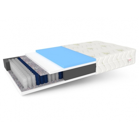 Materac kieszeniowy ENNA ALOE - 90 x 200