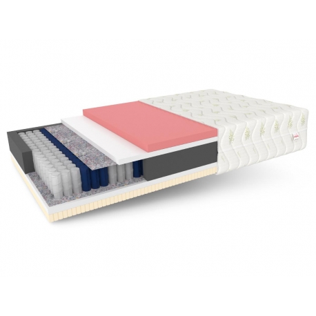 Materac kieszeniowy DAVOS ALOE - 180 x 200