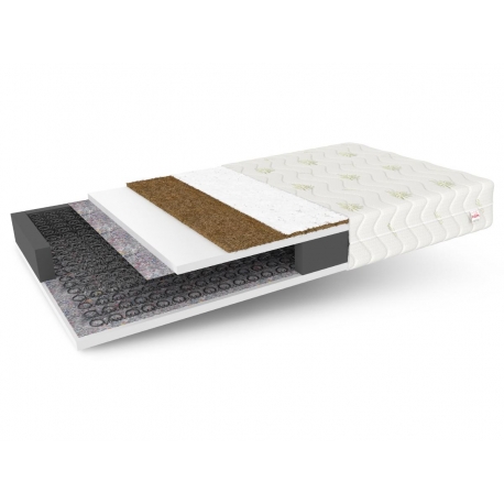 Materac bonellowy SIENA ALOE - 180 x 200