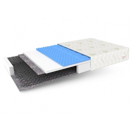 Materac bonellowy BAMBINO ALOE - 80 x 180