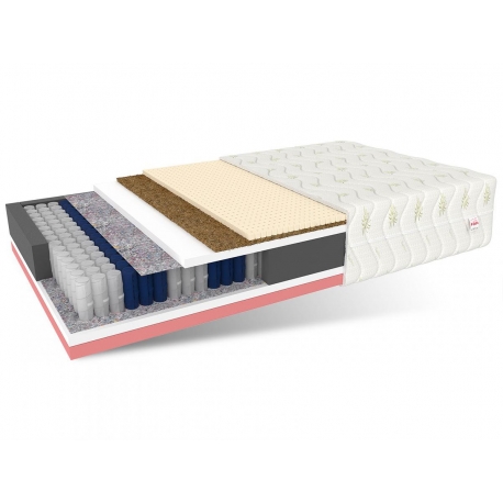 Materac kieszeniowy ACTIVE ALOE - 180 x 200