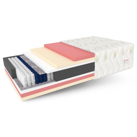 Materac kieszeniowy CARPI ALOE - 90 x 200