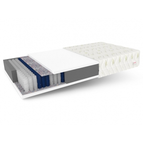 Materac kieszeniowy TREVISO MAX ALOE - 80 x 200